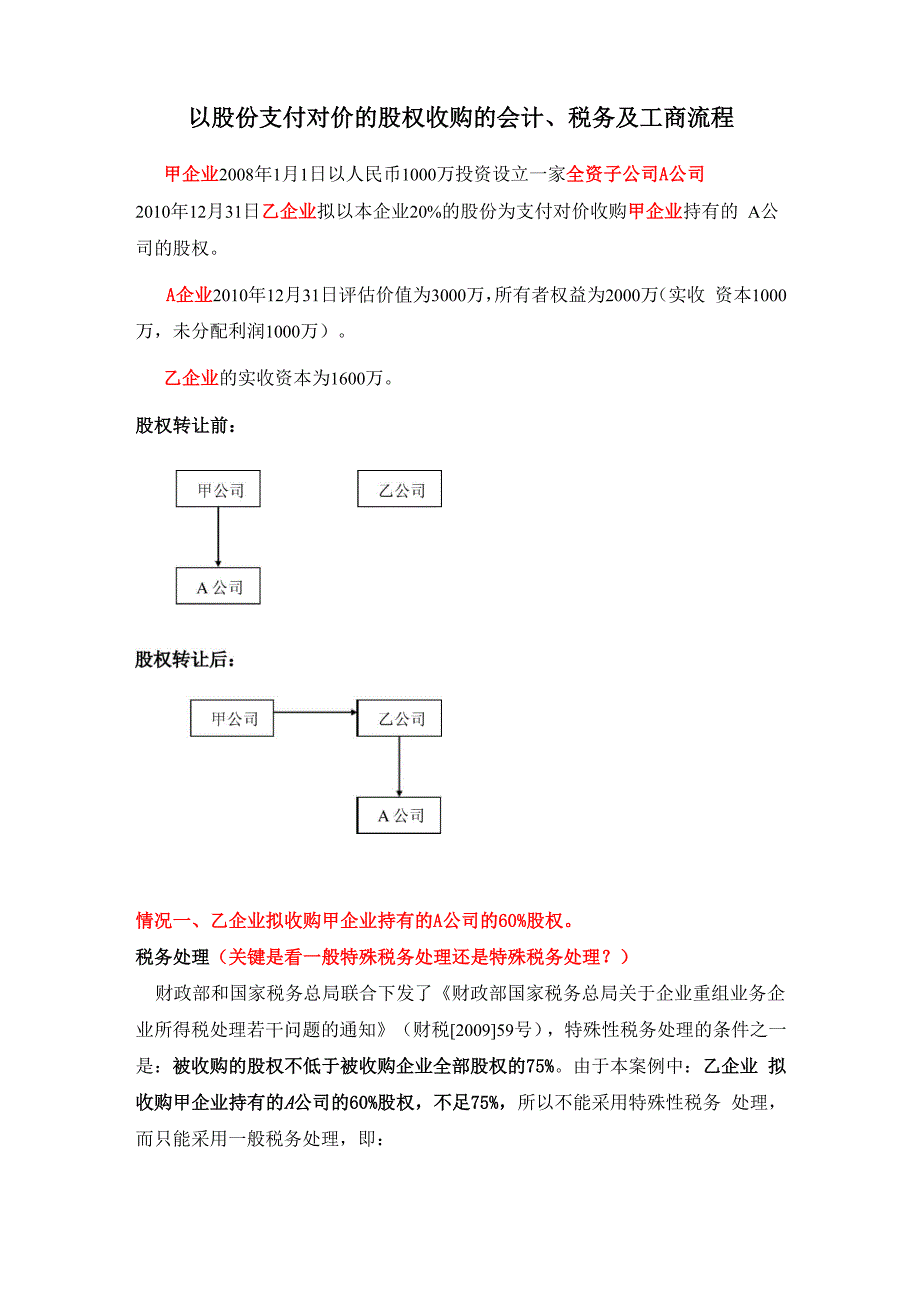 以股份支付对价的股权收购的会计、税务及工商流程_第1页