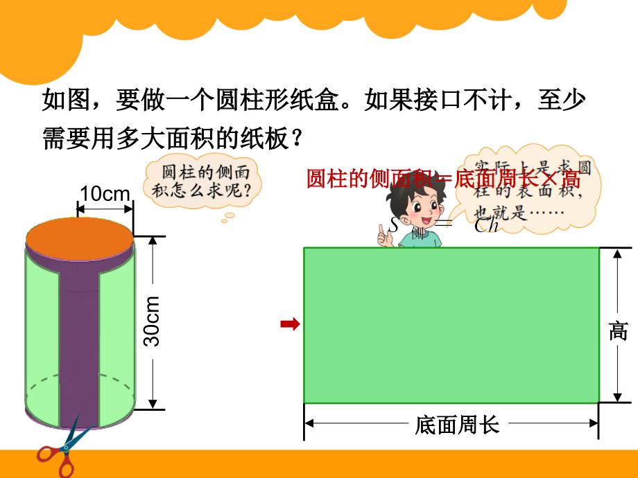 002圆柱的表面积_第2页