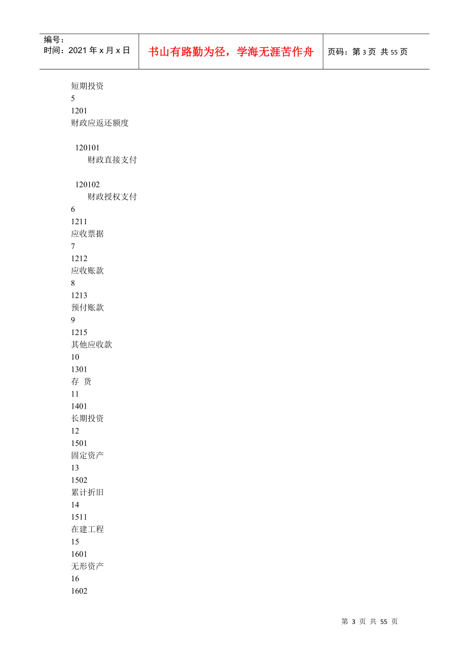 某事业单位财务会计及科目管理知识分析制度_第3页