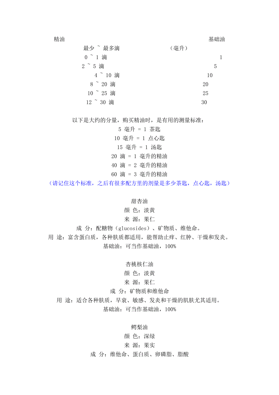 《芳香疗法配方宝典》精华_第2页