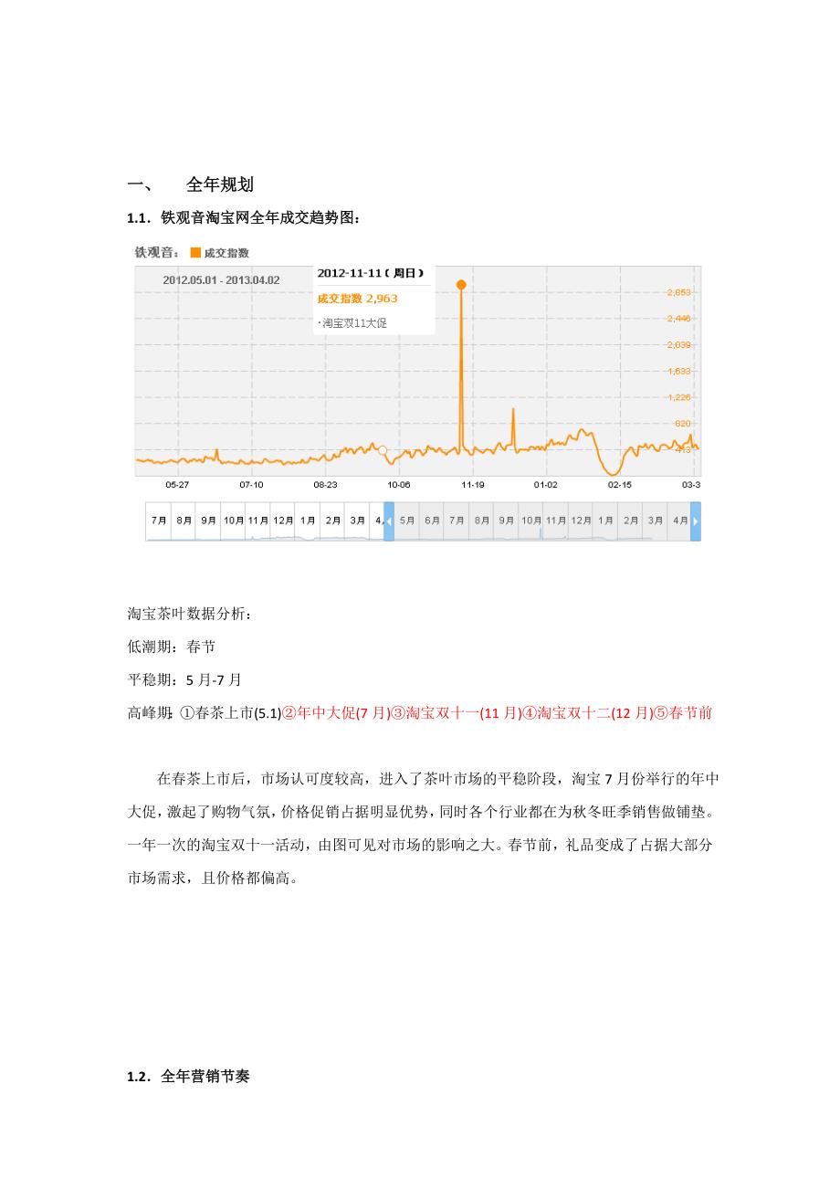 淘宝商城全年促销方案整合_第2页