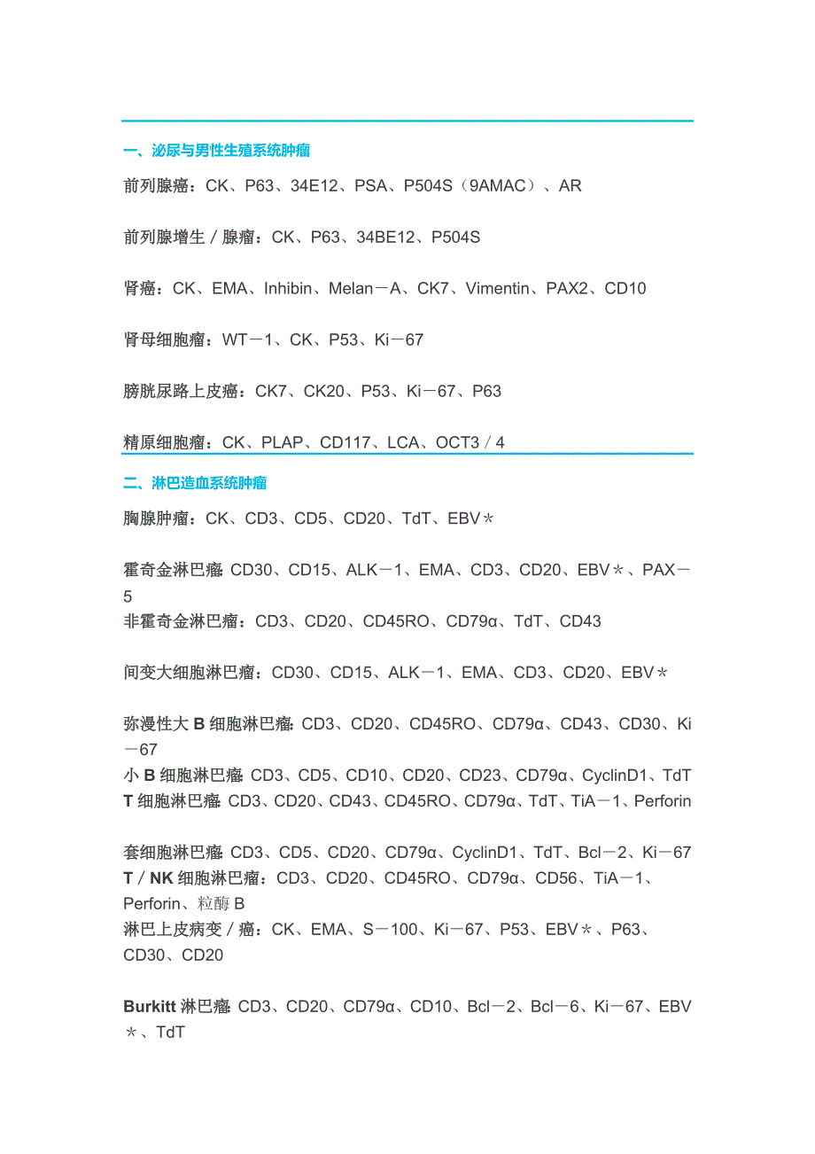 常用免疫组化.doc_第1页