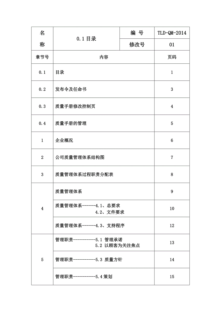 2014最新版iso90012008质量手册_第2页