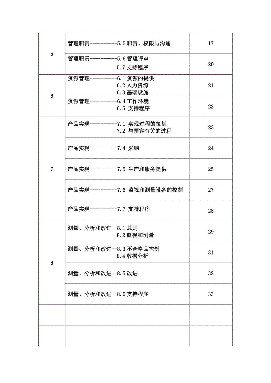 2014最新版iso90012008质量手册_第3页