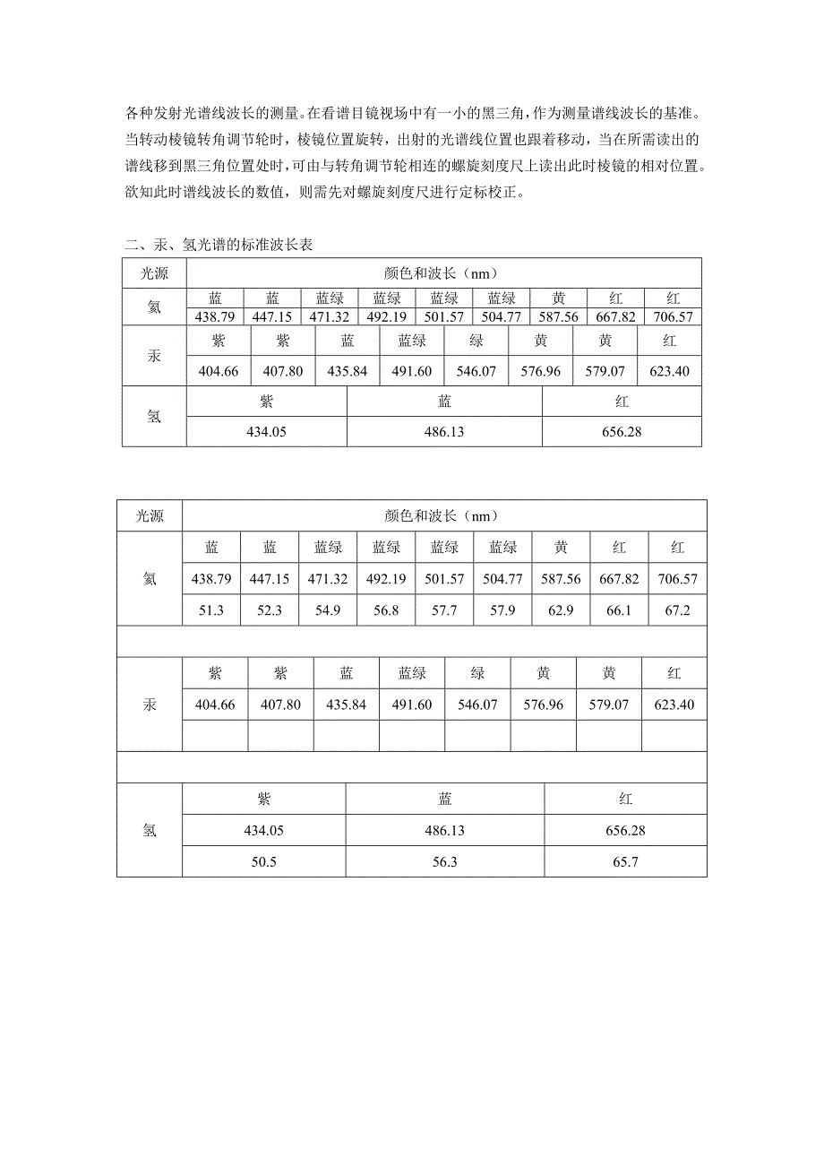 小型棱镜摄谱仪 指导书 (2).doc_第4页