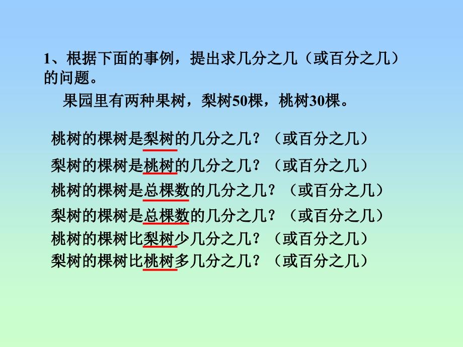 36分数百分数应用题的复习_第2页