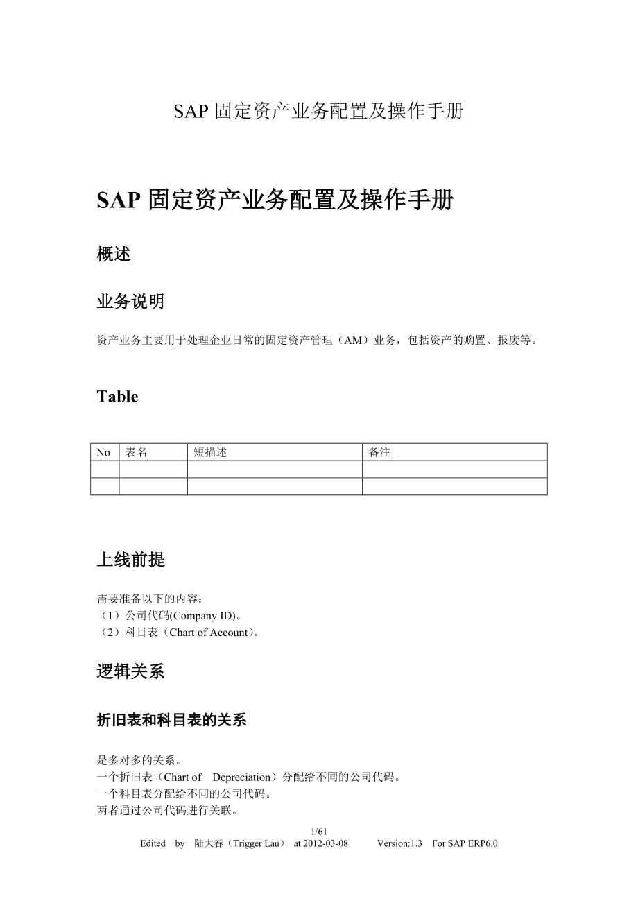 SAP固定资产业务配置及操作手册(DOC61页)mnc_第1页
