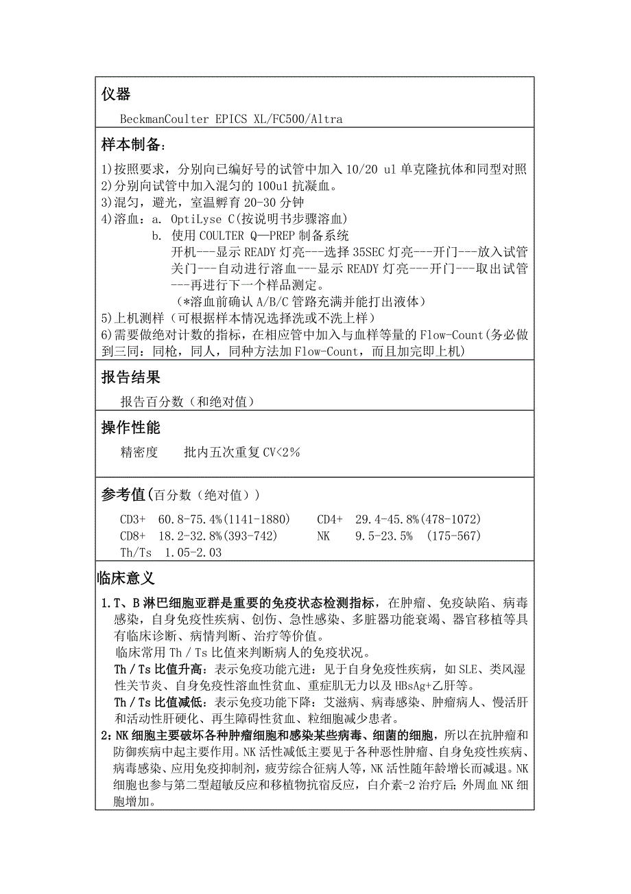 流式细胞仪操作规程-SOP_第4页