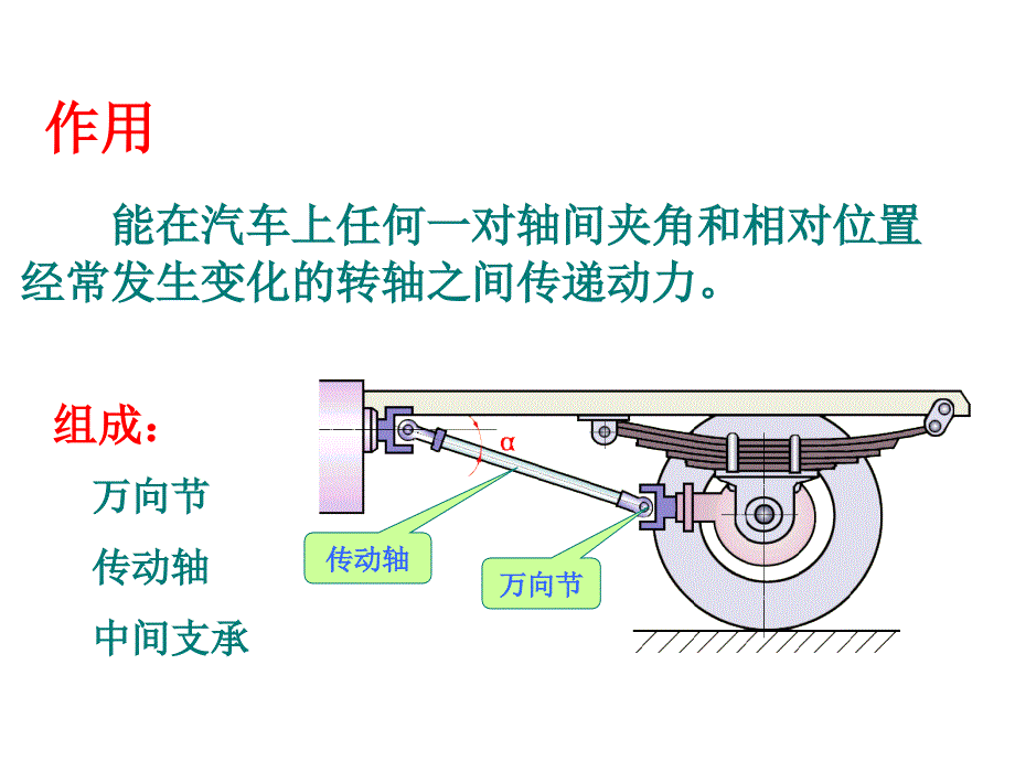 万向传动装置复习进程_第2页