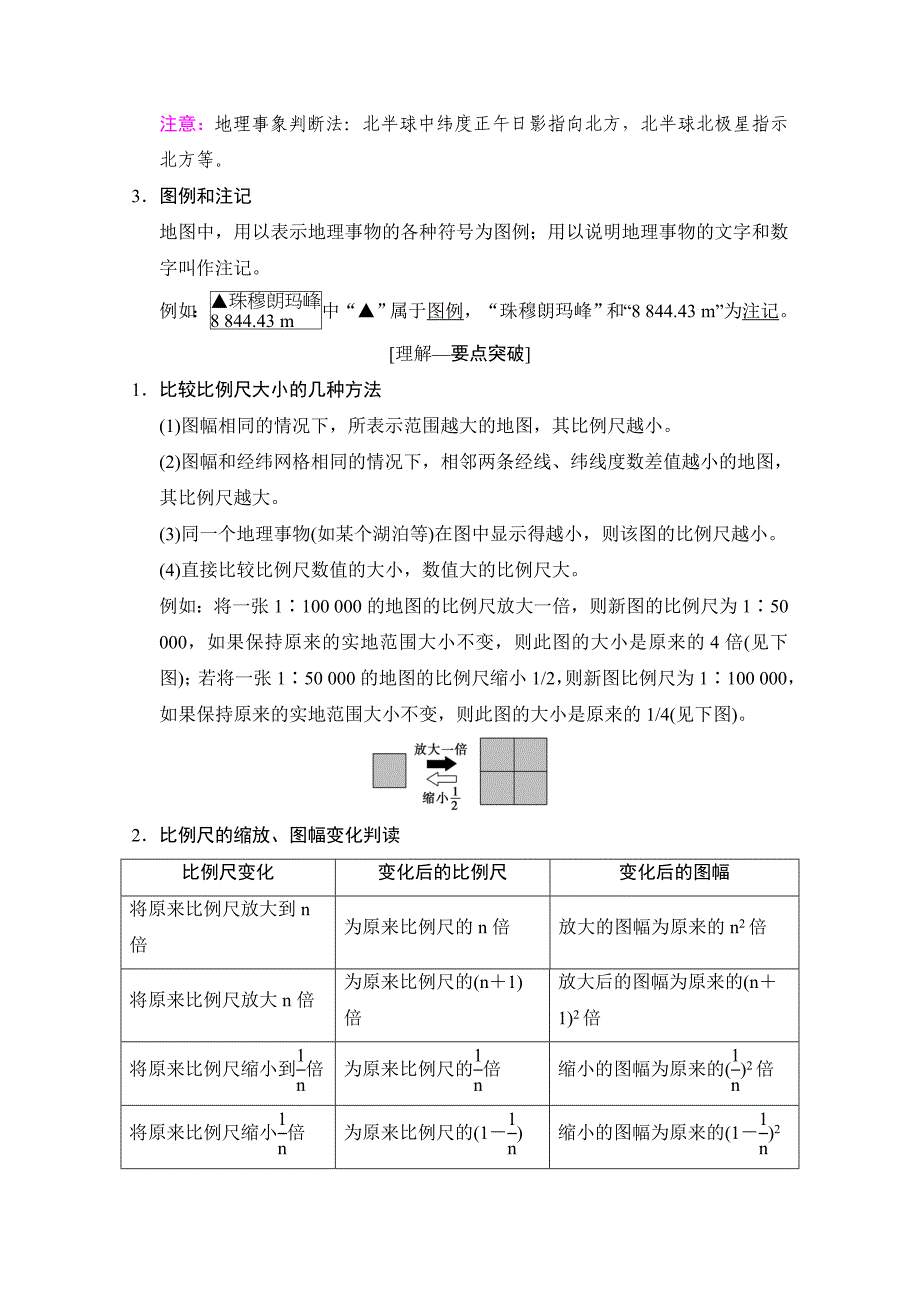 【湘教版】高三一轮讲练：第2讲地图含答案_第2页