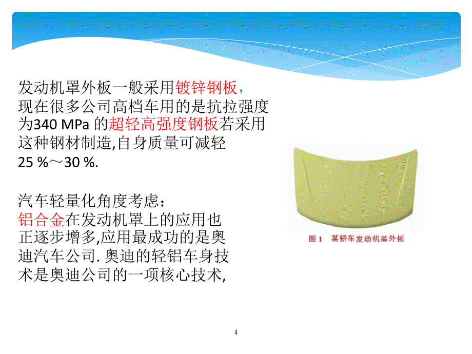 汽车发动机罩材料ppt课件_第4页