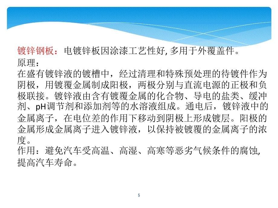 汽车发动机罩材料ppt课件_第5页