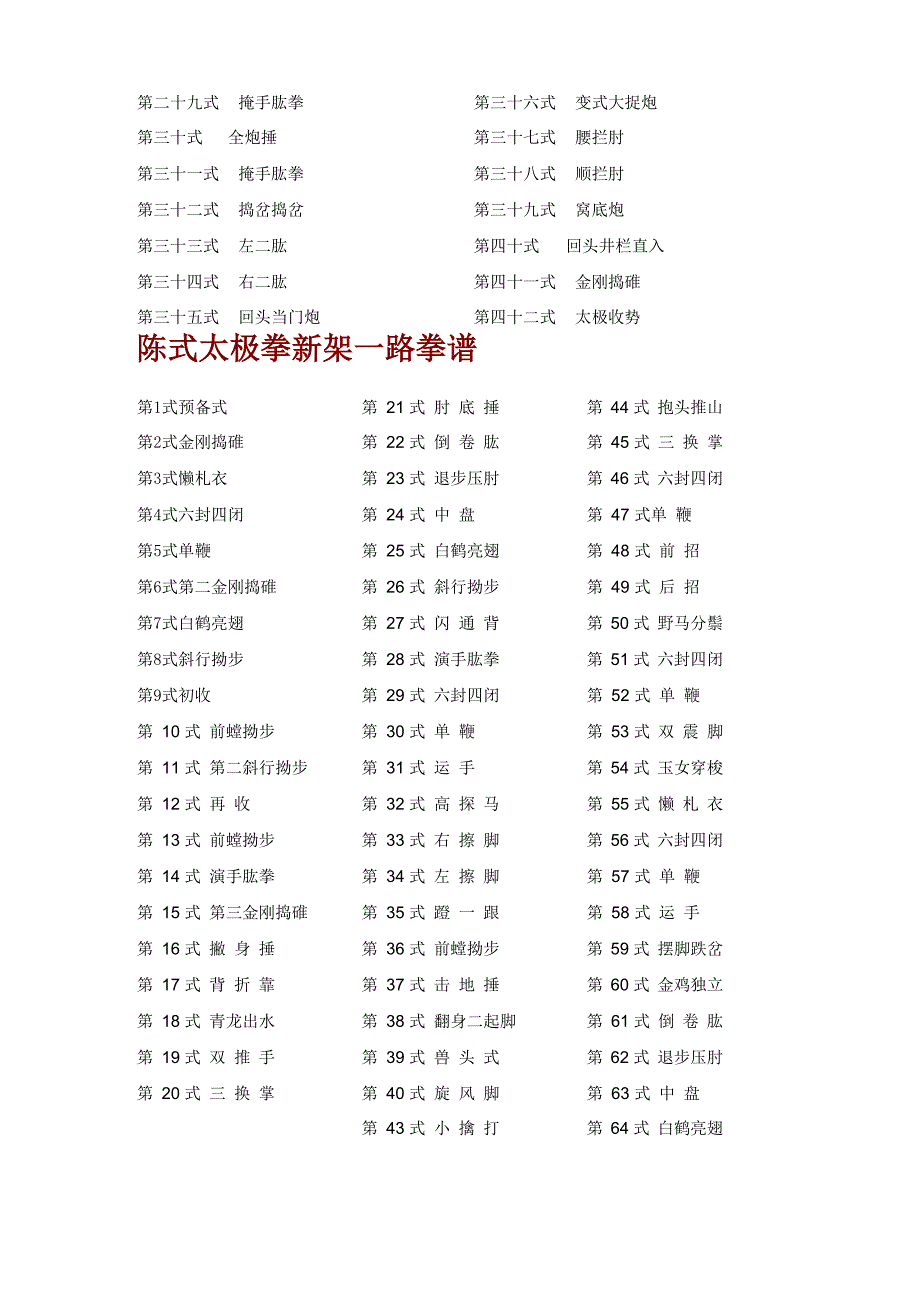 陈式太极拳83式拳谱_第4页