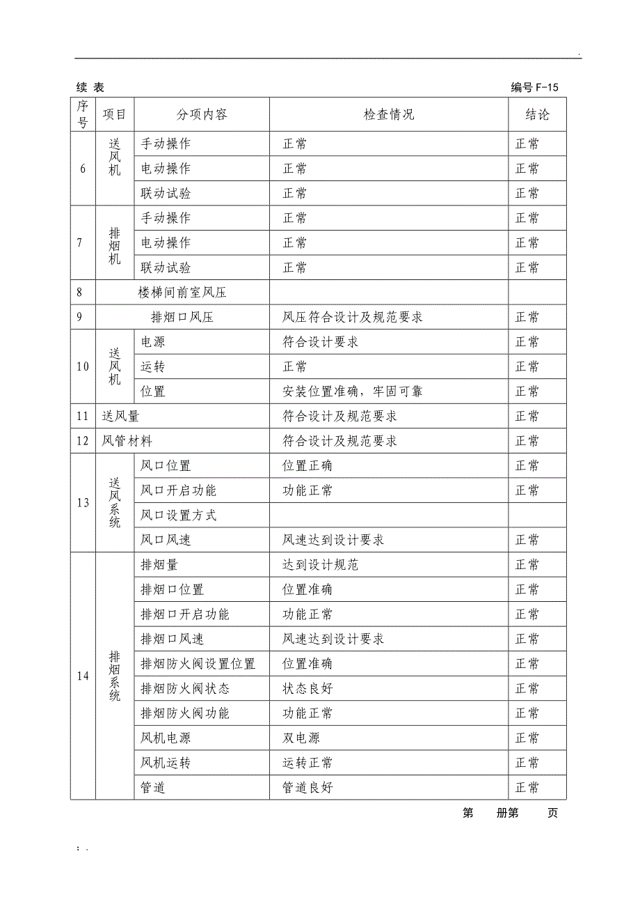 通风空调及防(排)烟系统自检报告_第2页