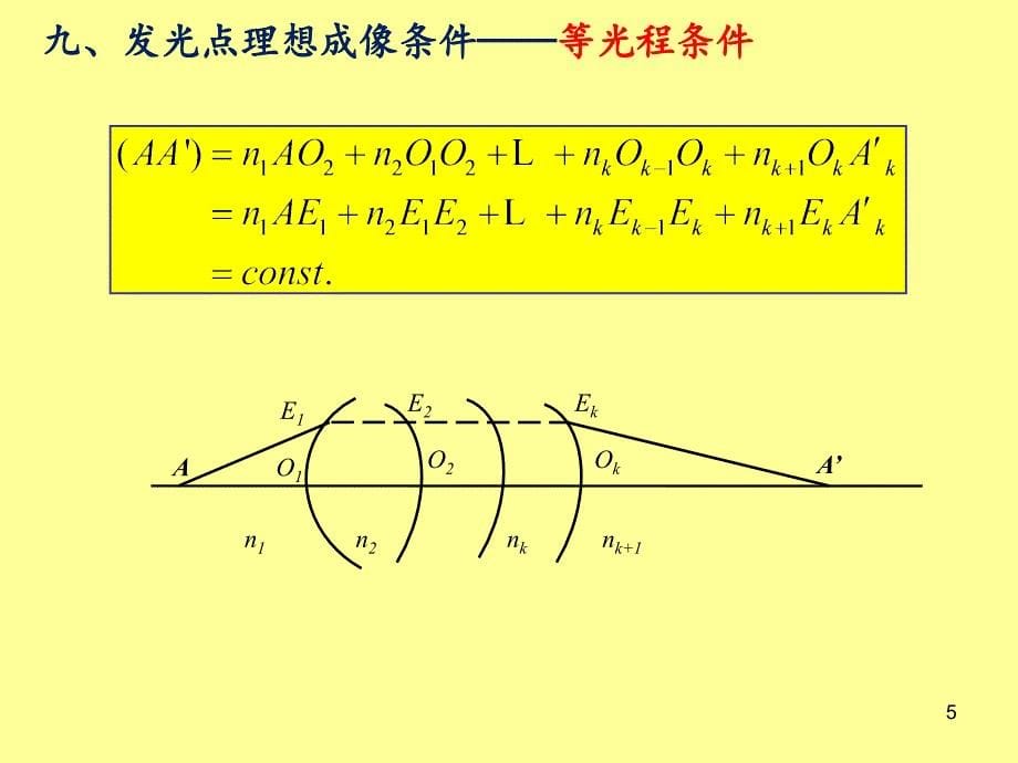 概念公式汇总_第5页