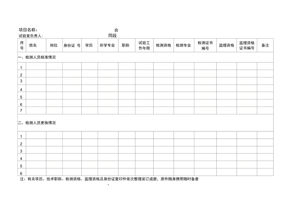 工地试验室常用表格汇总集_第2页