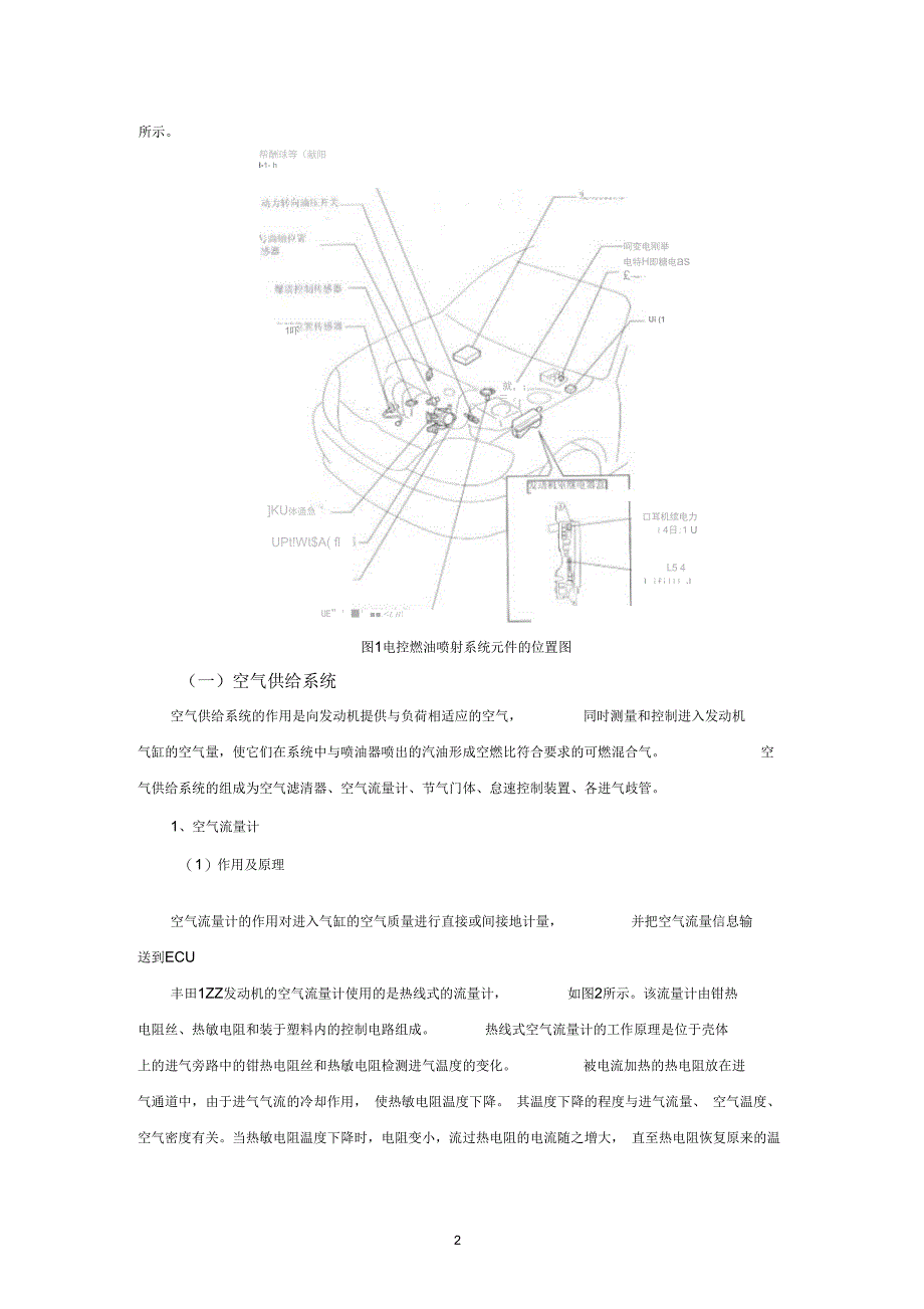 花冠1ZZ发动机的电控燃油喷射系统结构与检修_第2页