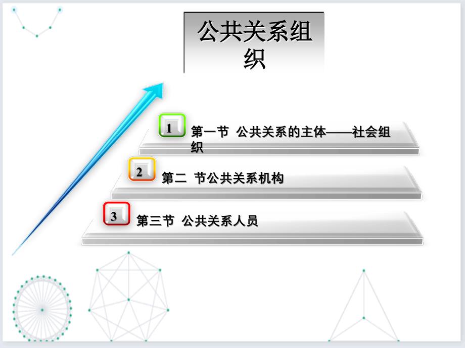 公共关系第二章_第1页