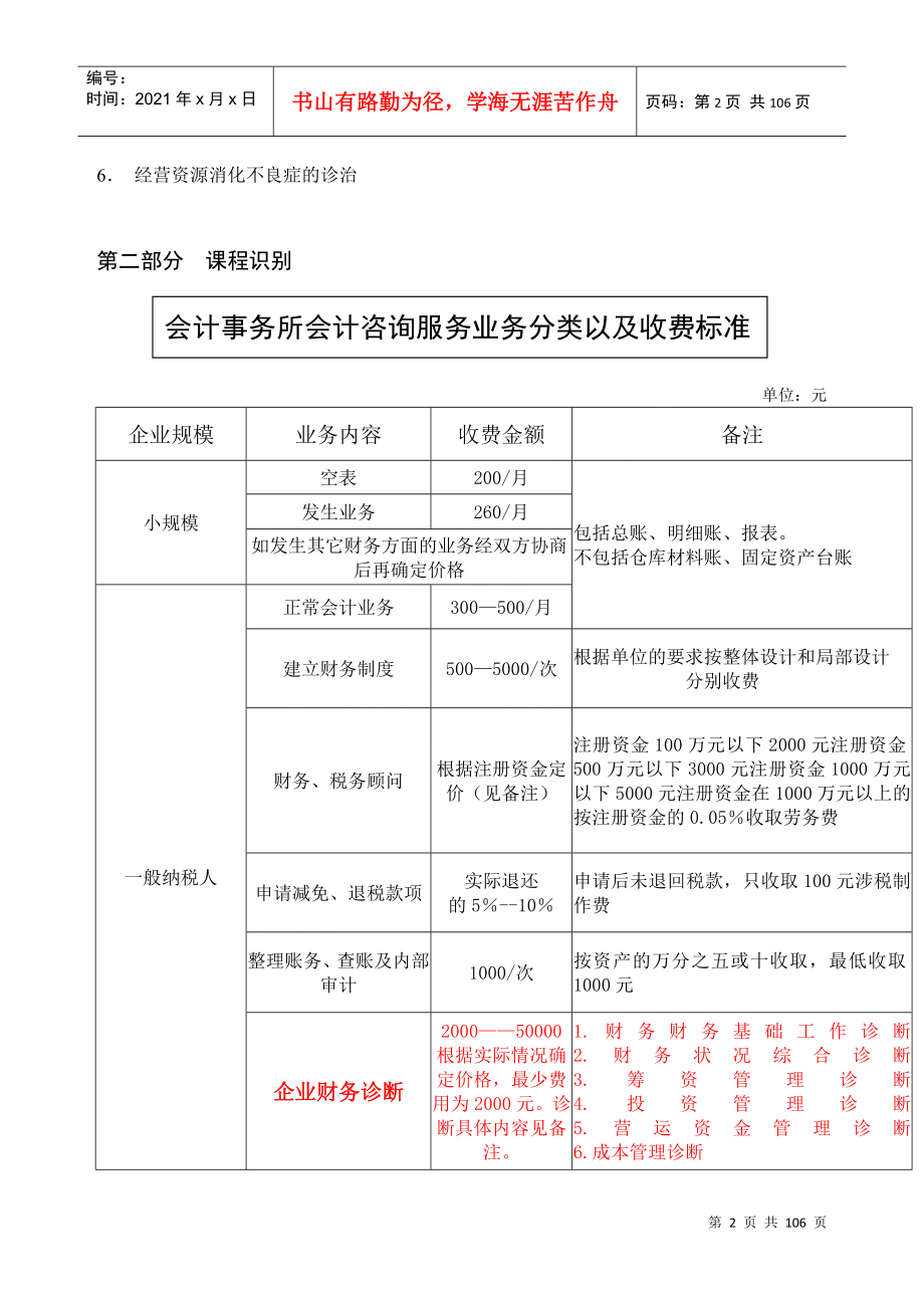 企业财务诊断理论与方法分析_第2页