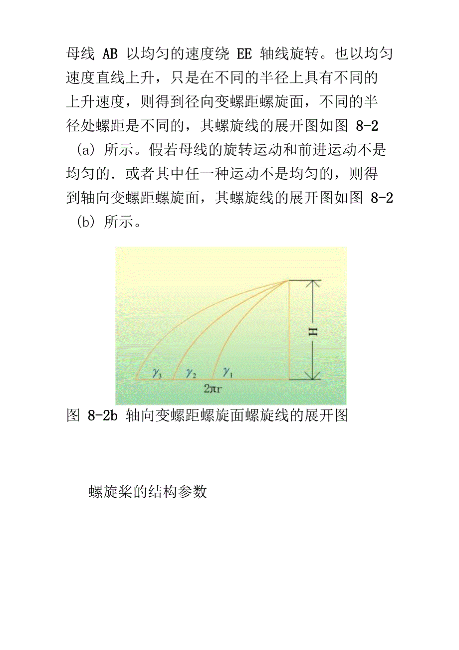 鱼类螺旋桨的几何特征_第3页