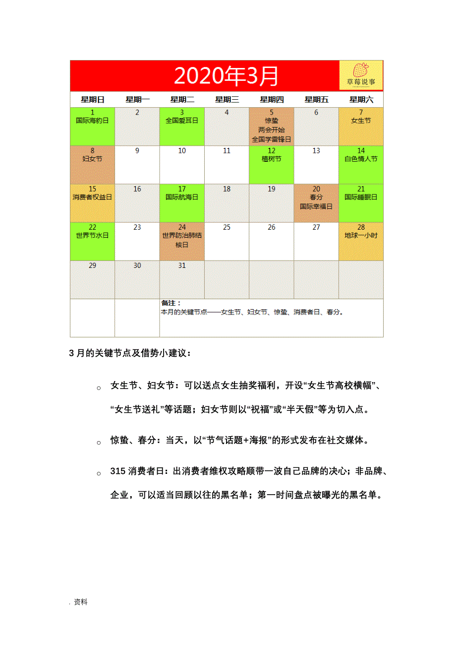 2020年新媒体营销日历_第3页