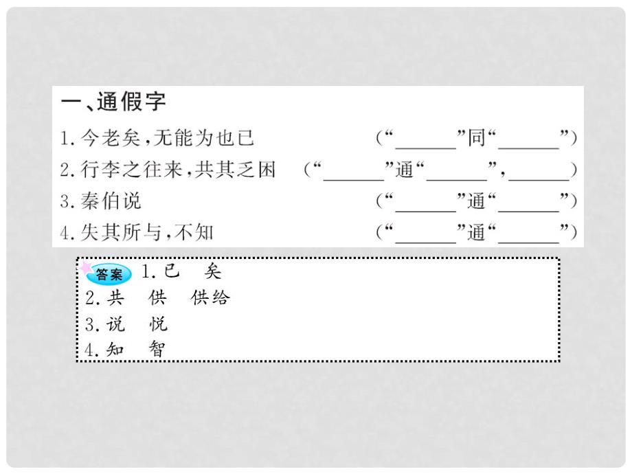 高中语文全程复习方略配套课件 《烛之武退秦师》《勾践灭吴（节选）》人教大纲版第一册_第2页