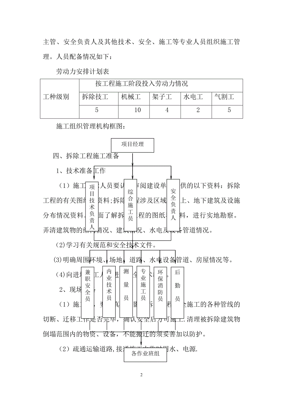 拆除工程施工方案92952_第2页