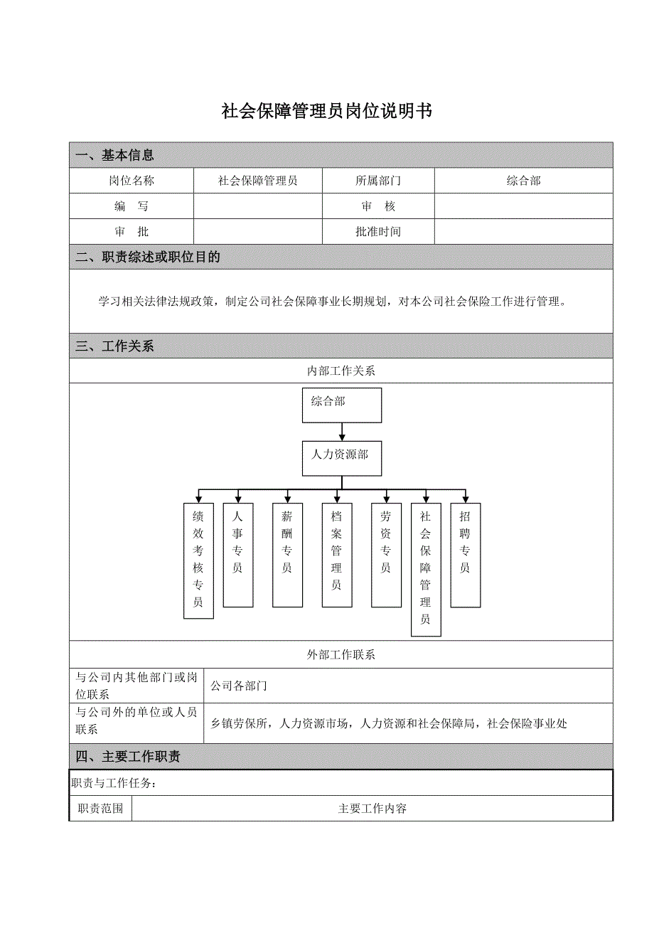 社会保障管理员岗位说明书_第1页