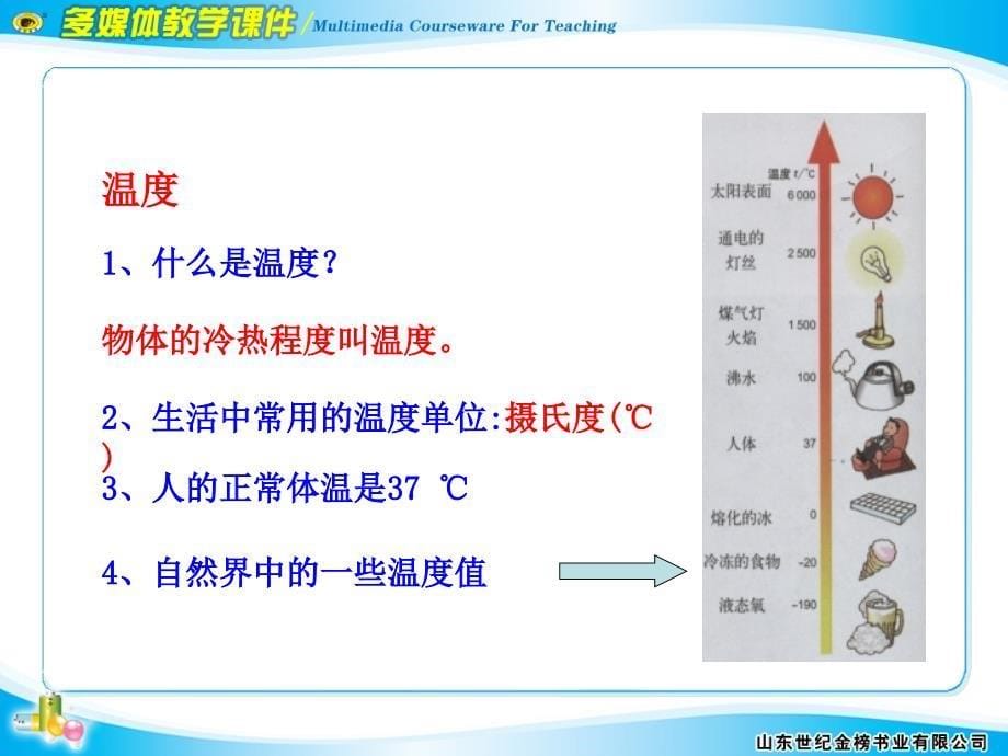 《温度与内能》PPT课件.ppt_第5页