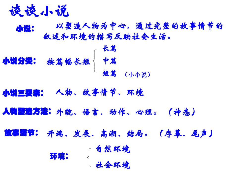 故乡 精品教育_第2页