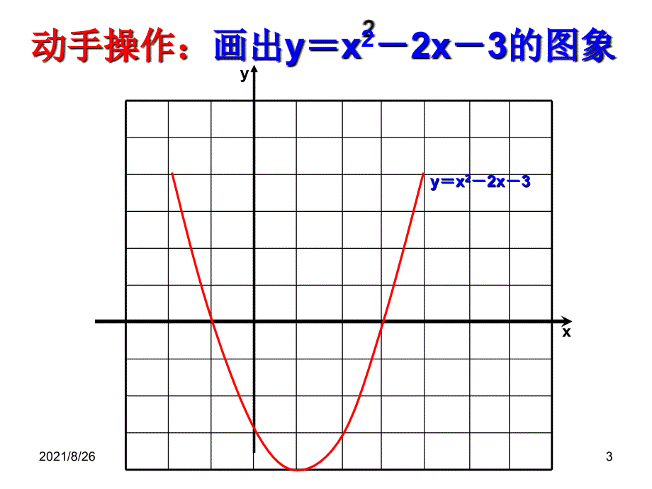 5.4-二次函数与一元二次方程-课件PPT_第3页