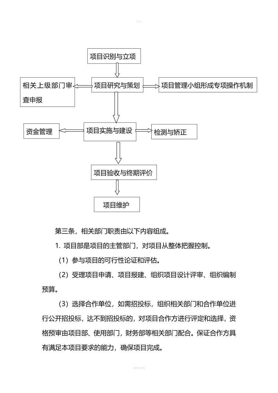 项目管理制度31458.doc_第2页