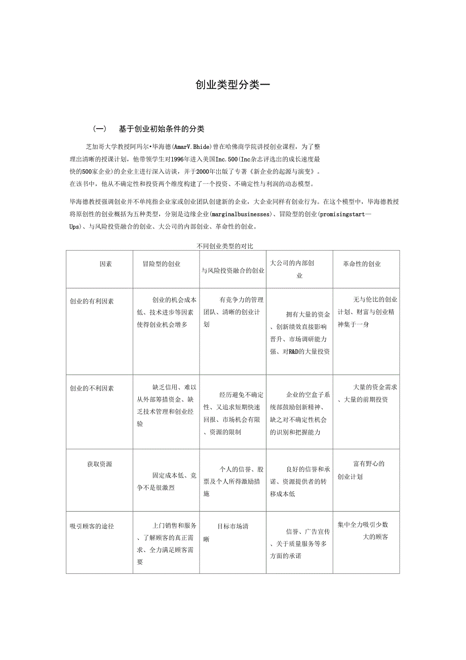创业类型分类一_第1页