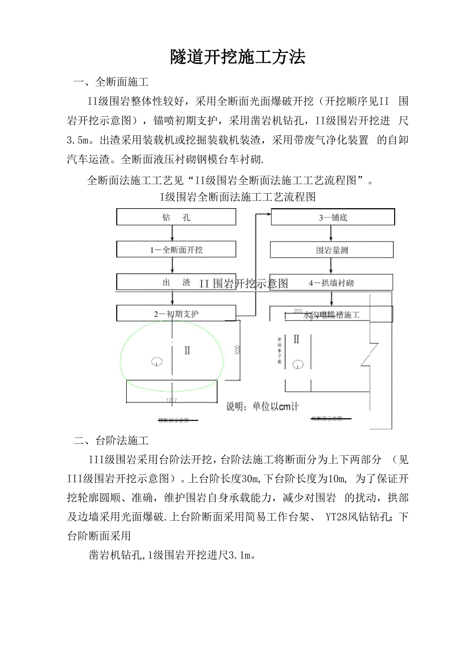 隧道施工方法及工艺流程_第1页