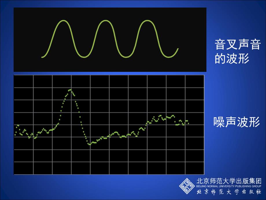 4-3噪声与环保_第2页