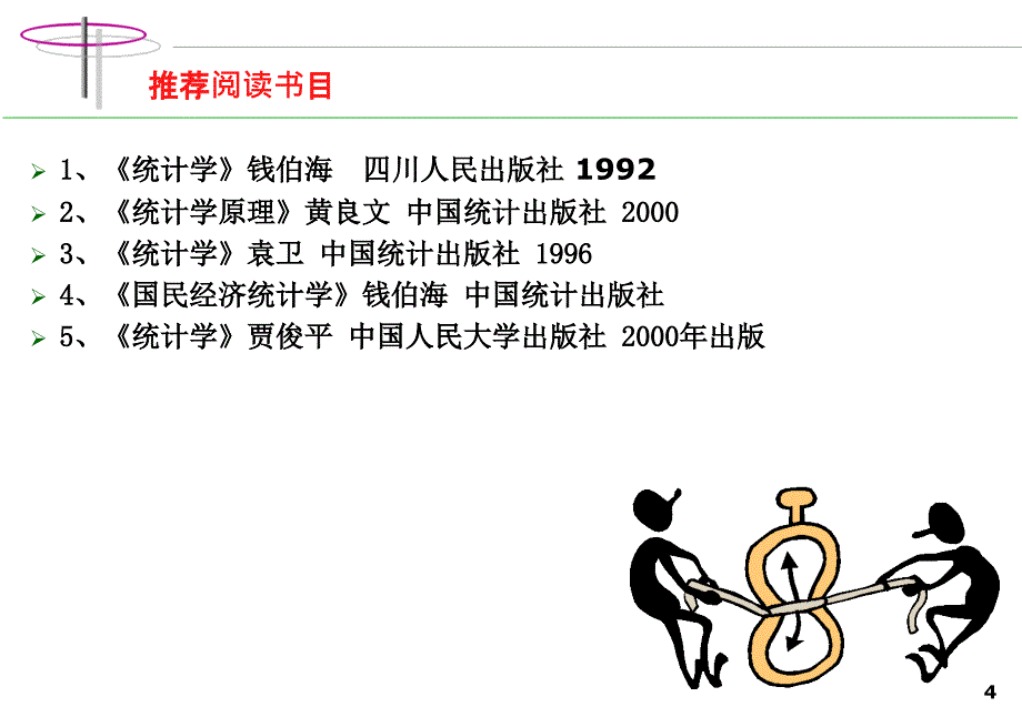 《计学原理》第一章导论解读课件_第4页