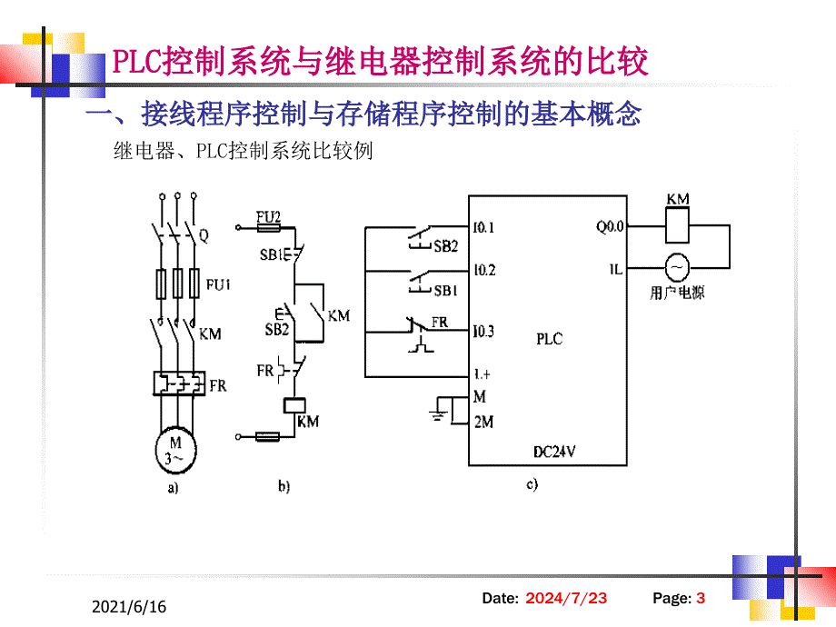 PLC教学辅导-控制系统与继电器控制系统的比较_第3页