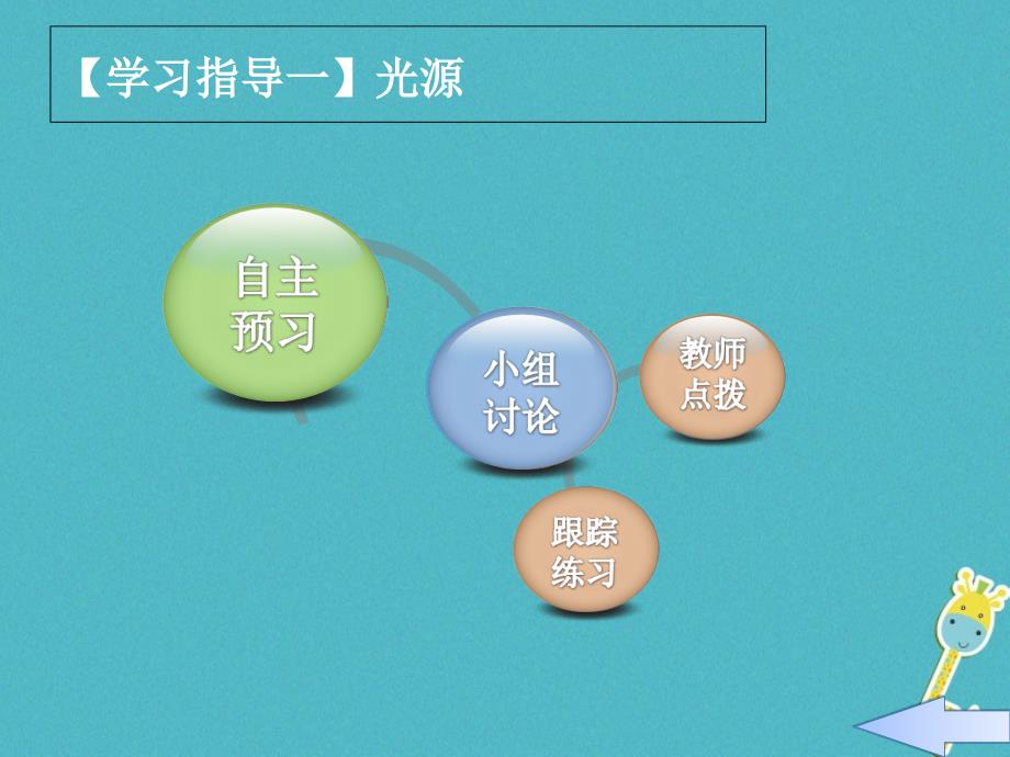 八年级物理上册 4.1 光的直线传播 （新版）新人教版_第4页