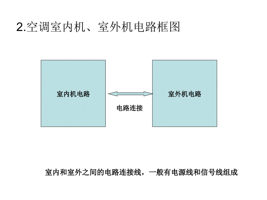 空调控制电路_第2页