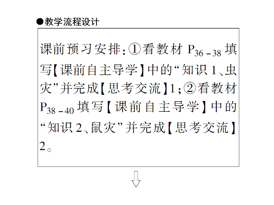 《生物灾害》课件2_第4页