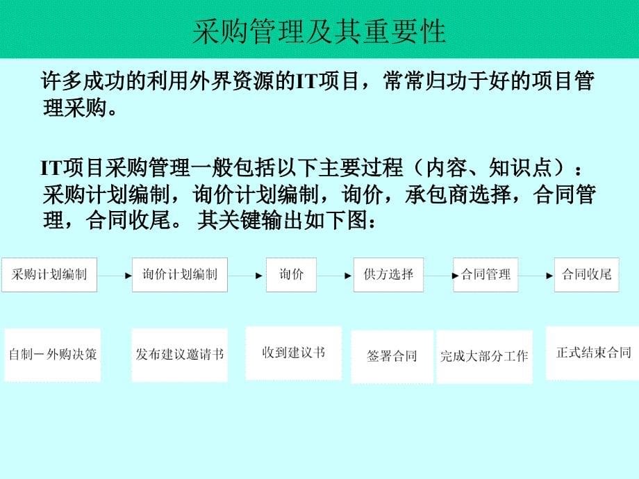 第十章项目采购管理_第5页