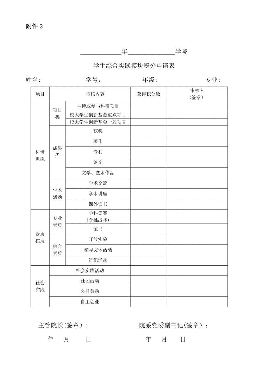 安阳师范学院本科生综合实践环节考核及标准_第5页