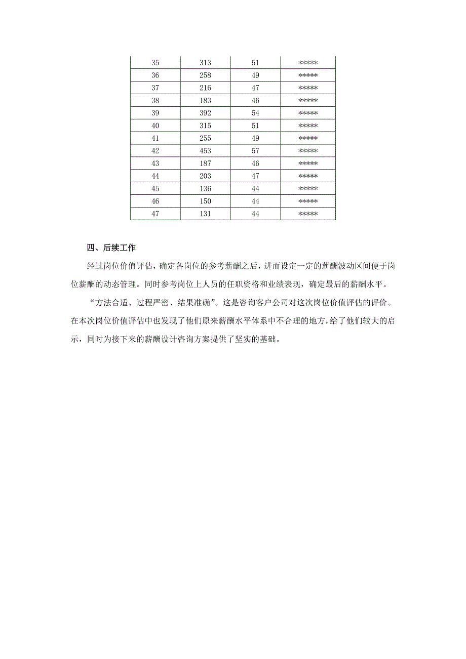 岗位价值评估在薪酬设计中的应用.doc_第4页