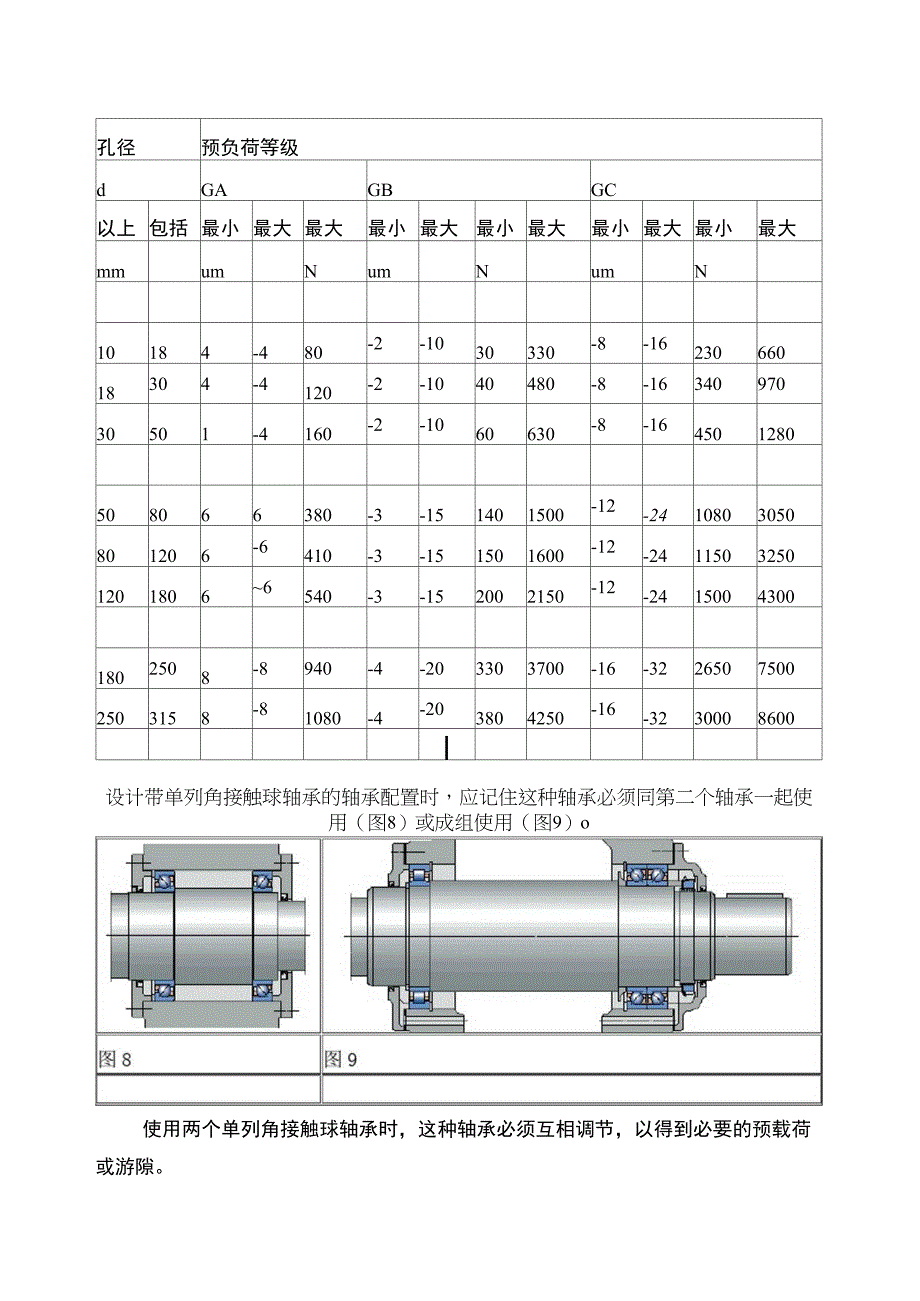 SKFEplorer通用配组角接触球轴承_第4页