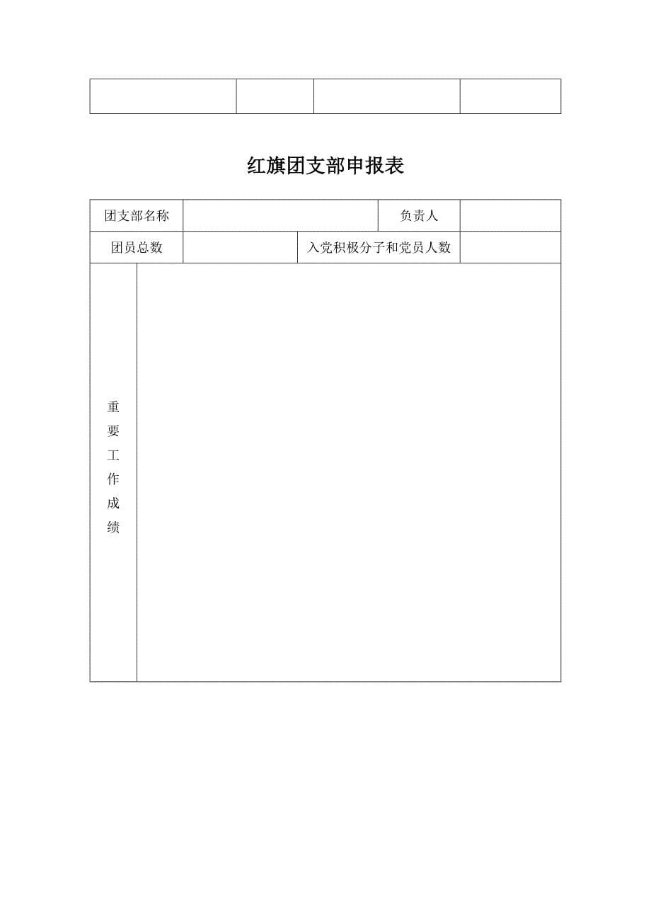 优秀学生团干部登记表_第5页