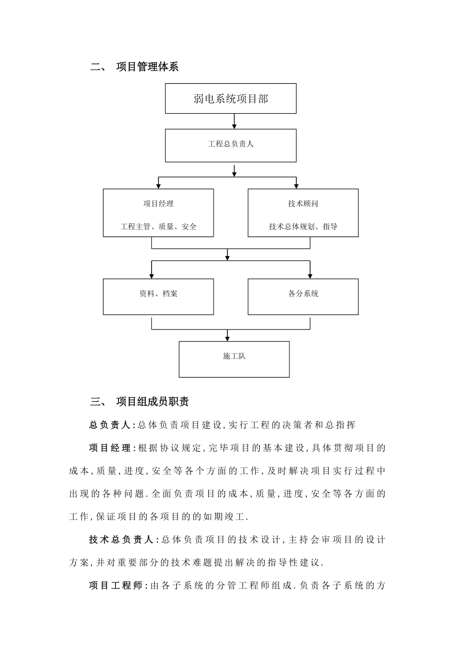 智能化系统施工方案.doc_第3页