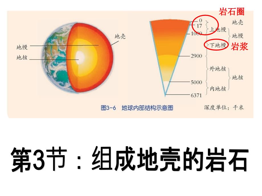 第3课时33组成地壳的岩石_第1页