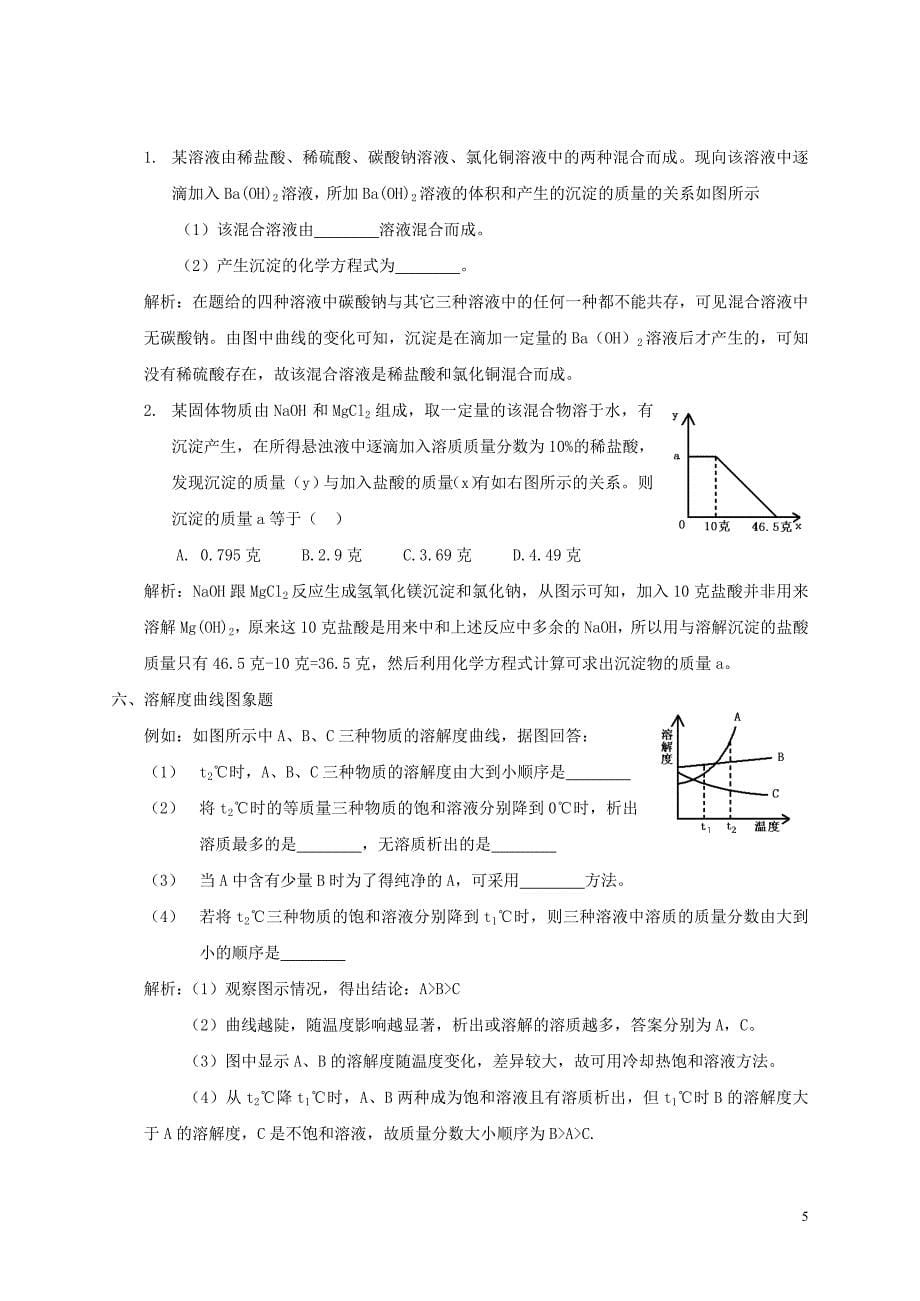 自然科学中函数图象题归类教学_第5页