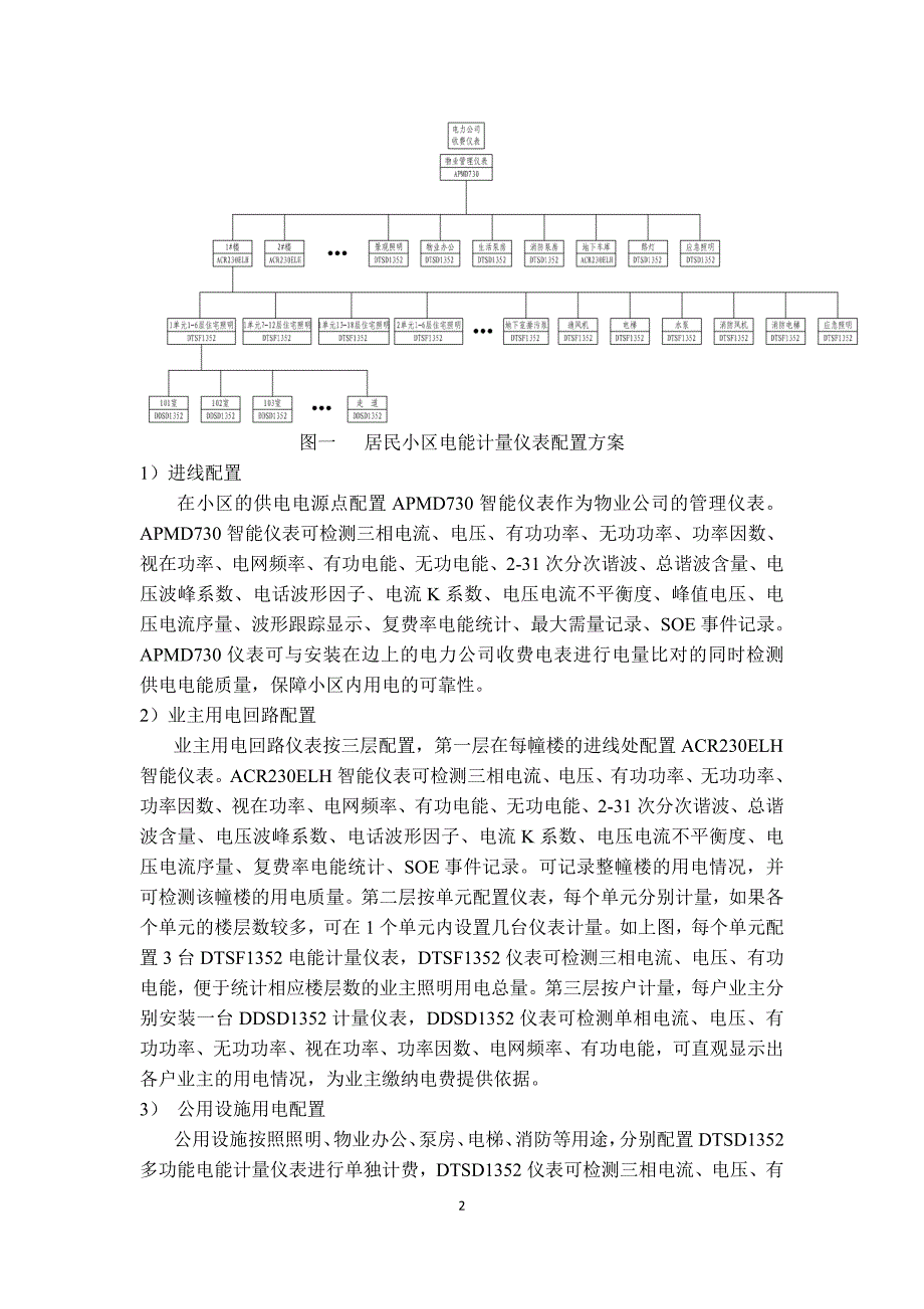 居民小区物业电能收费系统7.25.doc_第2页