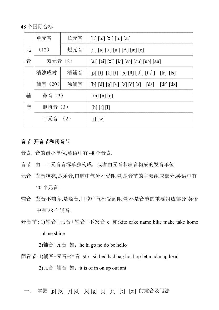 音标教材(适合小升初)_第1页